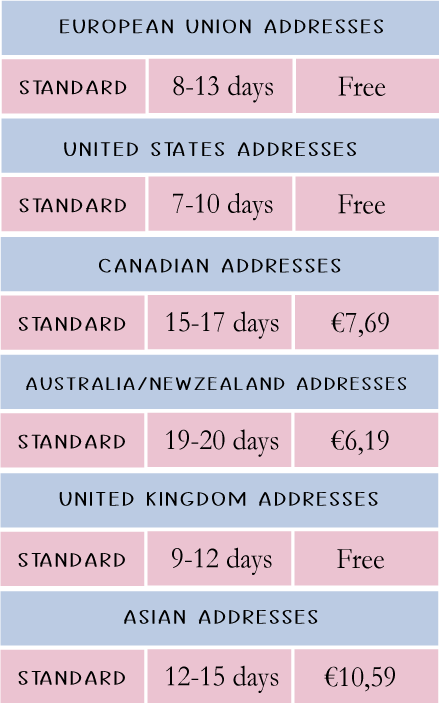 Shipping and delivery scheme for graphic tote bag, showing standard delivery days and total shiiping prices, for the EU. US, Canada, Australia and New Zealand, United Kingdom and Asia region.
